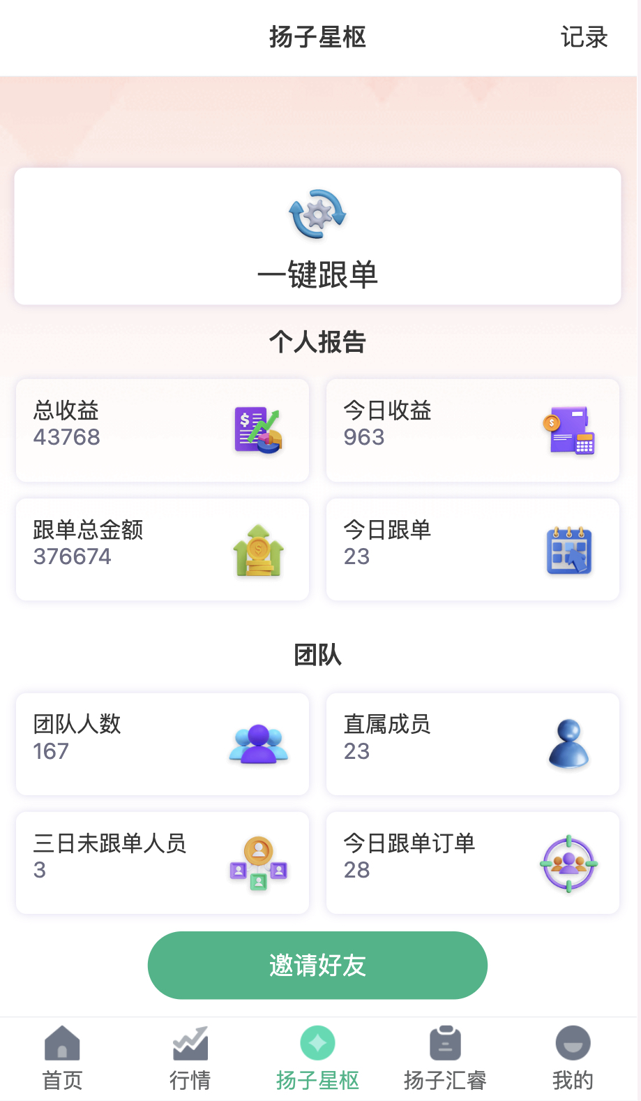 团队成长，不是一时的热闹，而是长期的积累。  一个优秀的团队，靠的不是一个人的力量，而是大家共同学习、相互配合、不断提升。每个人做好自己的事情，在实践中积累经验，在交流中发现不足，在成长中不断突破。