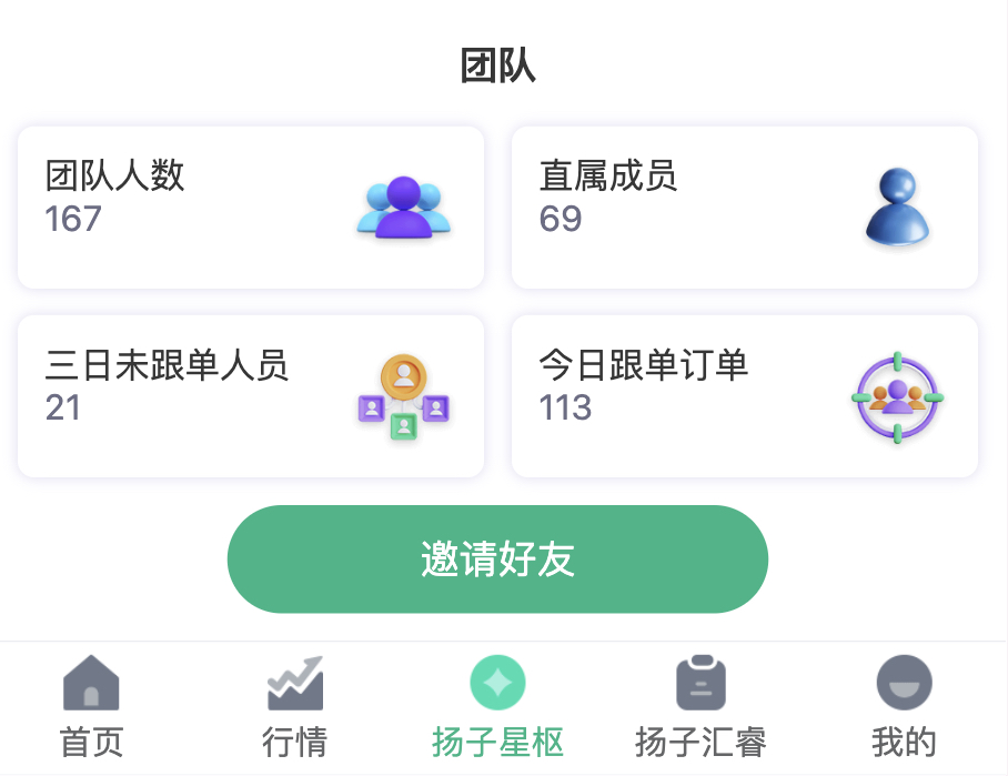 每一次学习都是一次成长，跟着正确的方法走，少走弯路，也更有信心。稳步提升自己，才是长期的底气。