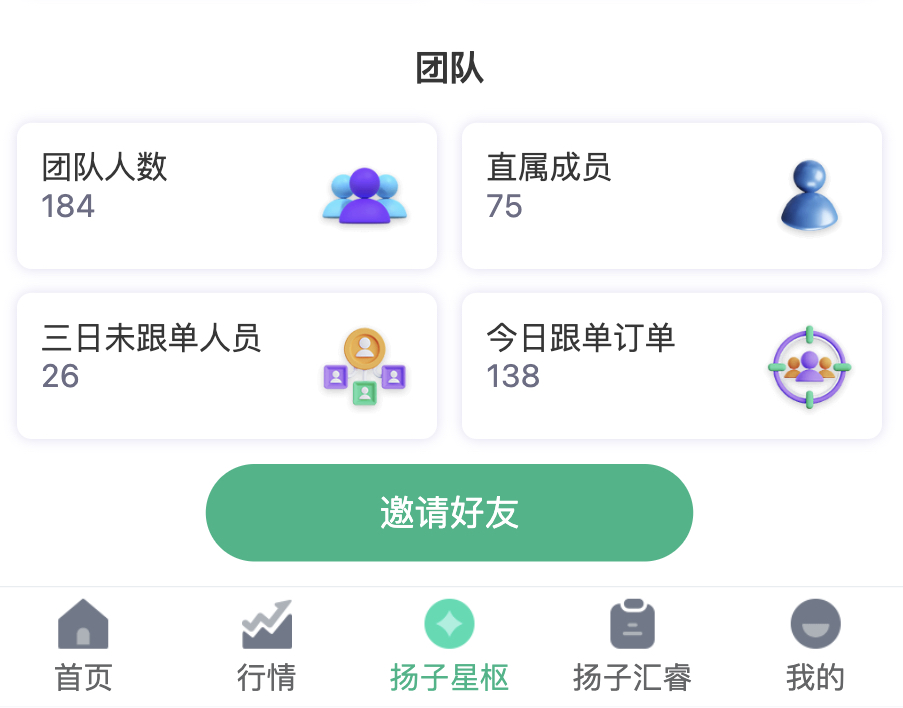 学习后更明白，市场难以精准踩点，跟着策略走，稳住节奏更重要。