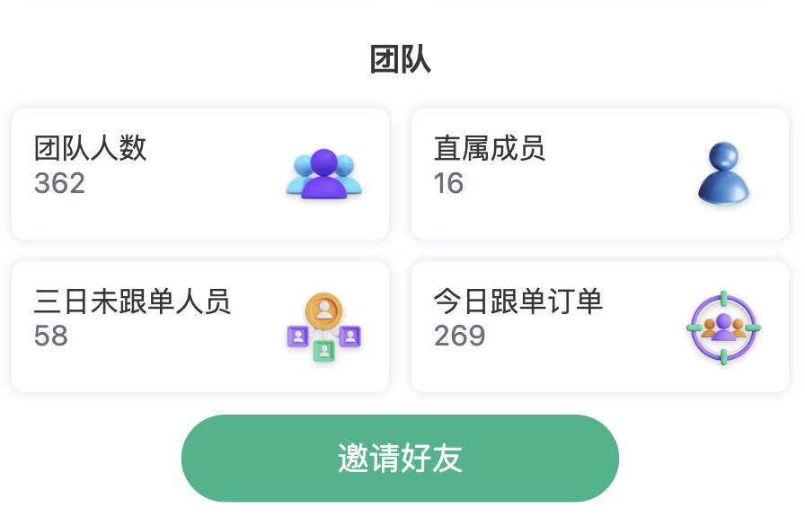 一个人走得快，一群人走得远。团队一起学习、一起进步，慢慢变得更强。