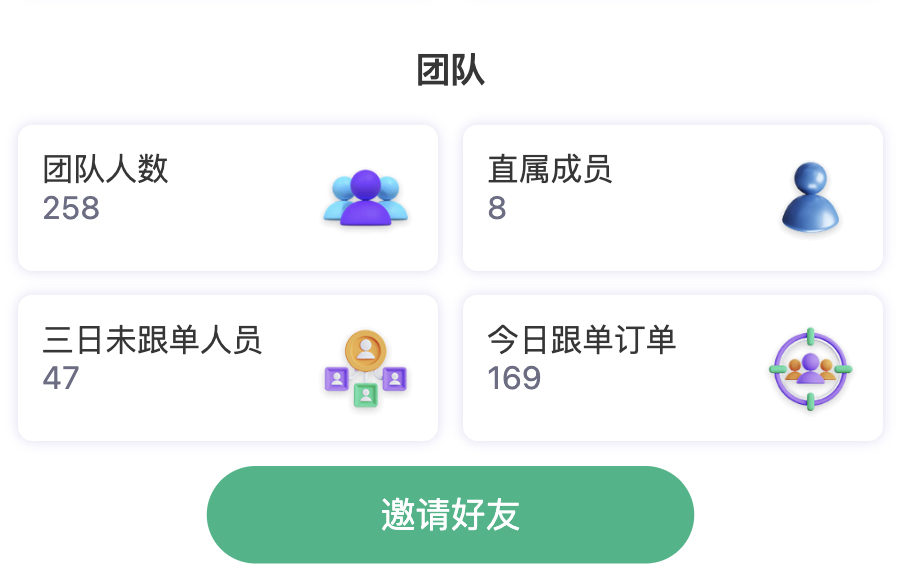 跟着扬子一起学习，一起进步，一起成长。一个人的力量有限，但团队一起努力，就能不断突破、共同变得更好。