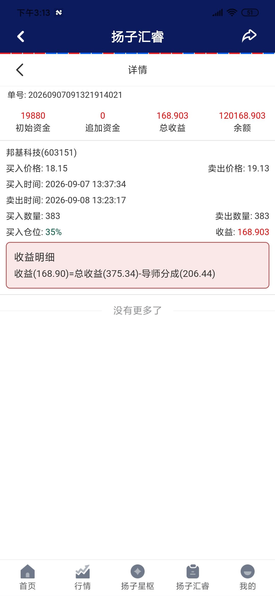 行情有涨有跌，收益也是一点点积累出来的。稳住心态，跟好节奏，踏踏实实做好每一步。